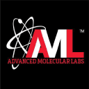 Advanced Molecular Labs Coupon Code