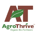 AgroThrive Coupon Code