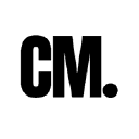 Candy Marx Coupon Code