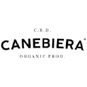 Canebiera Coupon Code