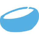 Drinkroot Coupon Code