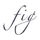 Fig Linens and Home Coupon Code