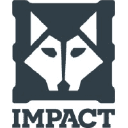 Impact Dog Crates Coupon Code