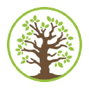 Just One Dime Coupon Code