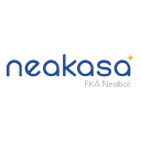 Neakasa Coupon Code