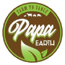Papa Earth Coupon Code