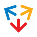 Particula Coupon Code