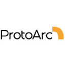 ProtoArc Coupon Code