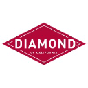 Diamond Nuts Coupon Code