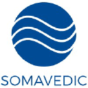 Somavedic Coupon Code