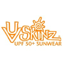 UV Skinz Coupon Code